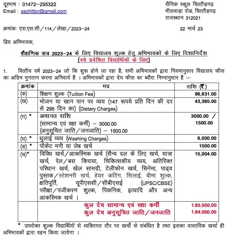 Sainik School Chittorgarh fees