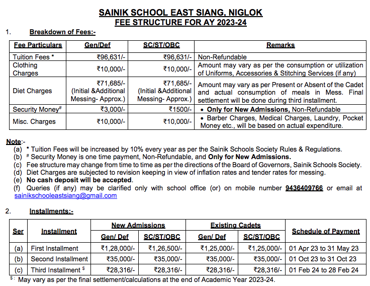 Sainik School East Siang Fees