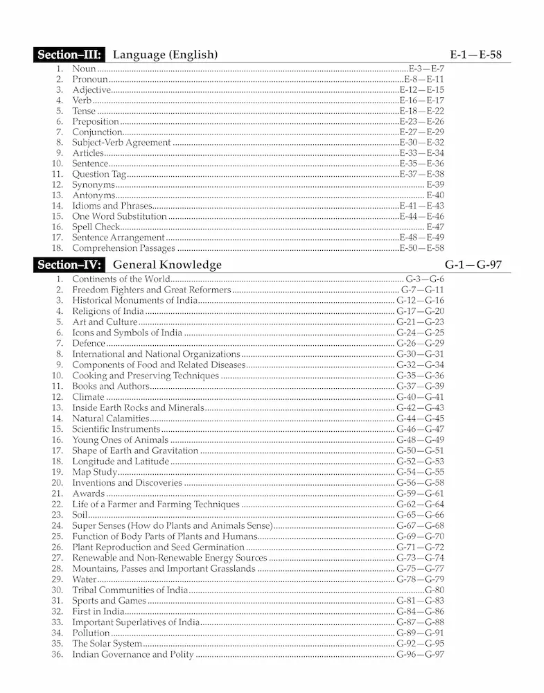 Radian Sainik School Guide Book class 6 index 1