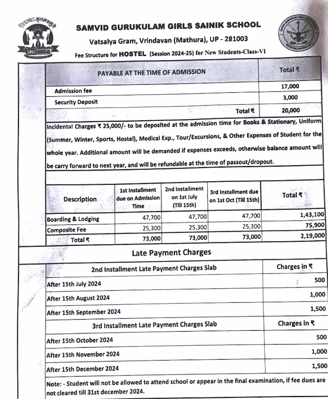 Samvid Gurukulam Girls Sainik School fee 2024