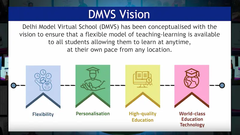 DMVS features