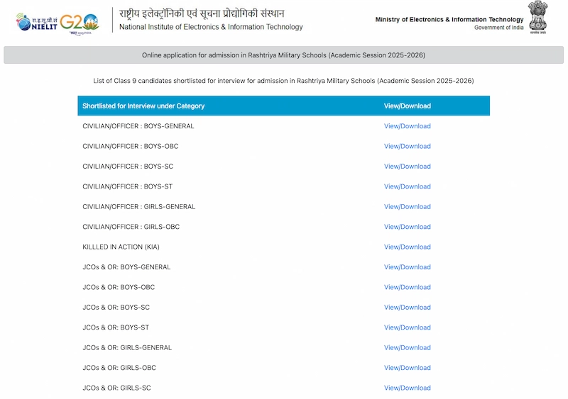 RMS CET Dec 2024 class 9 result pdf