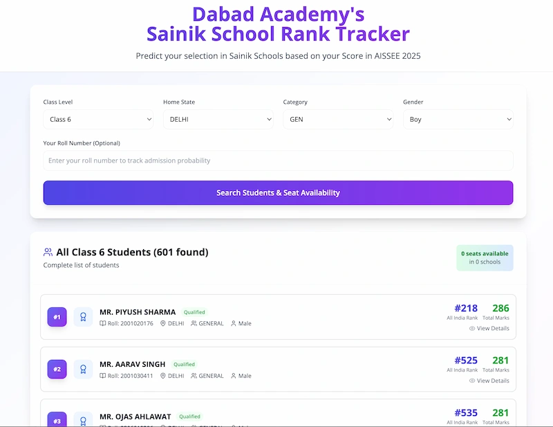 Sainik School Rank Tracker with Delhi State