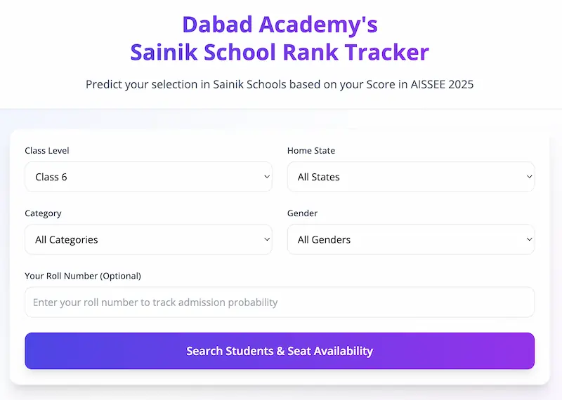 Sainik School Rank tracker 2025