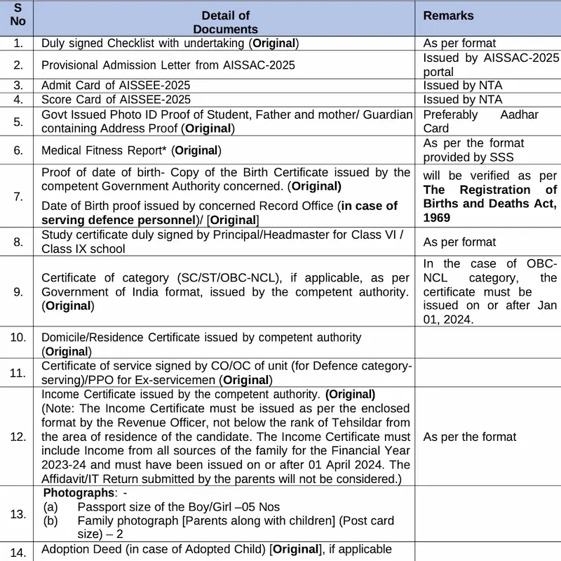 Document in allotted Sainik School in AISSAC 2025