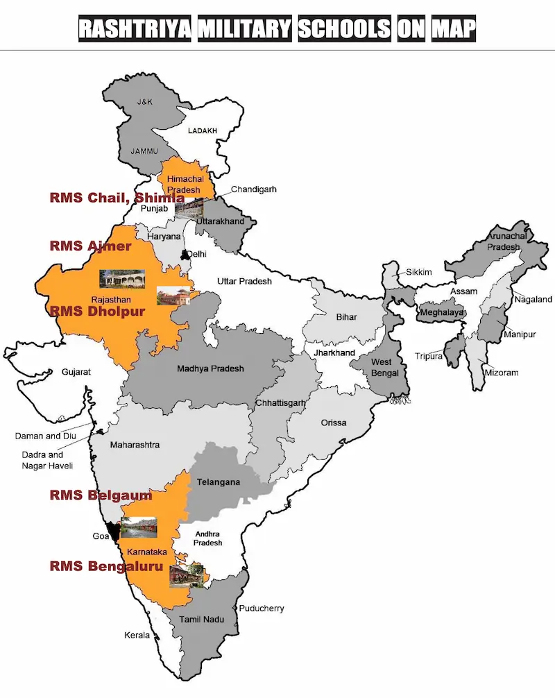 list of RMS in India